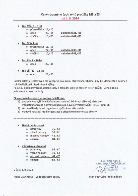 Ceny stravného od 1.9.2024